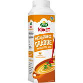 MATLAGNINGSGRÄDDE 13%